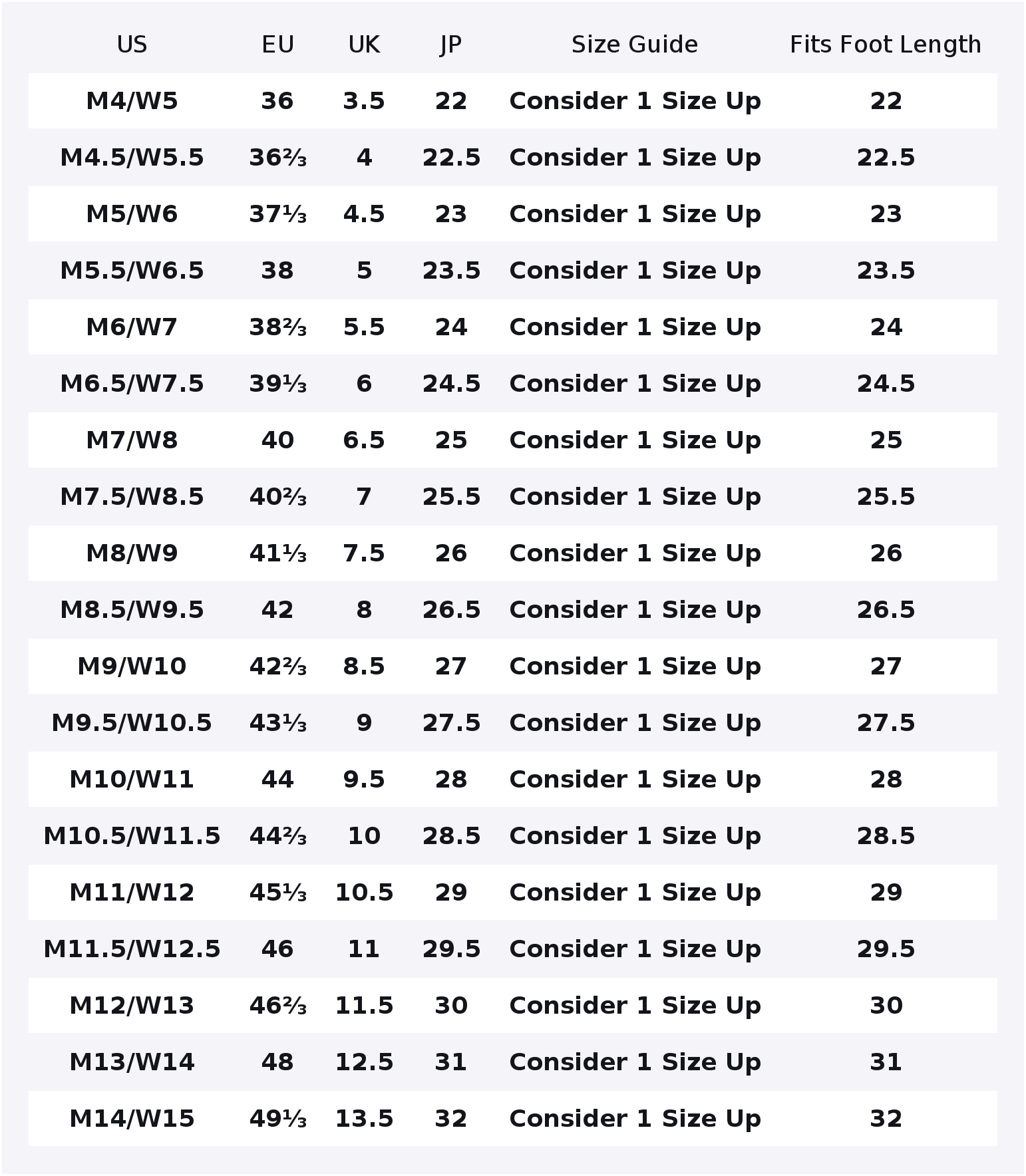HOKA ONE ONE Mafate Speed 4 통기 - Men'S Shoes Hoka 리뷰 및 가격